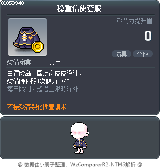 稳重信使套服 Tooltip