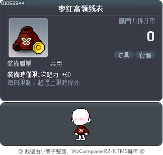 枣红高领线衣 Tooltip
