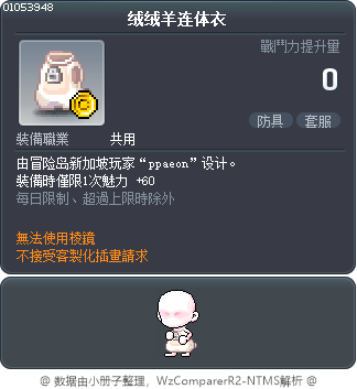 绒绒羊连体衣 Tooltip