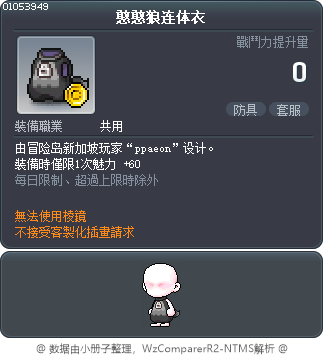憨憨狼连体衣 Tooltip