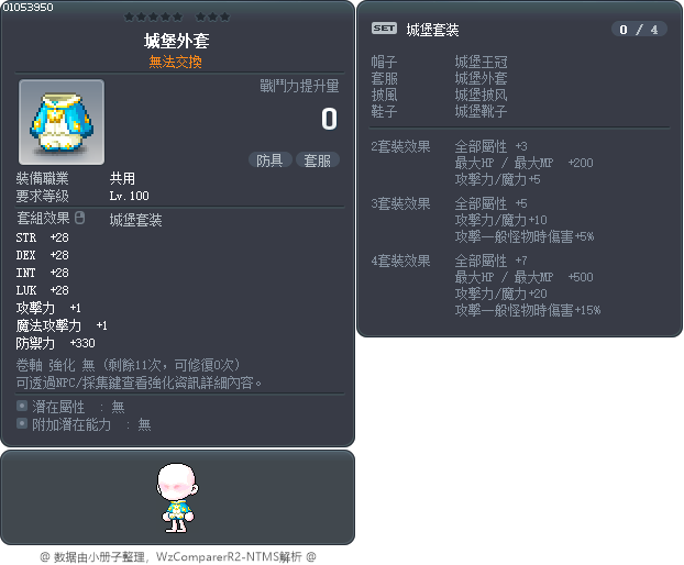 城堡外套 Tooltip