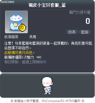 调皮小宝贝套服_蓝 Tooltip