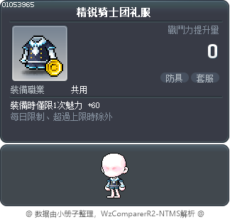 精锐骑士团礼服 Tooltip