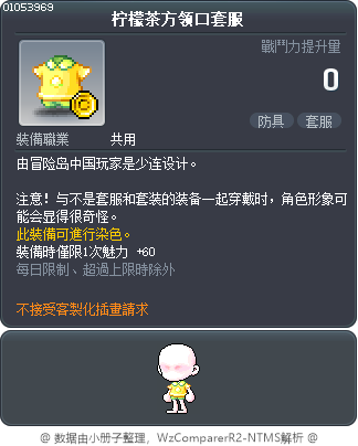 柠檬茶方领口套服 Tooltip