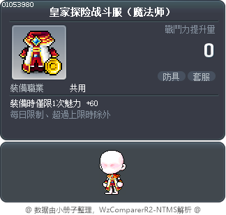 皇家探险战斗服（魔法师） Tooltip