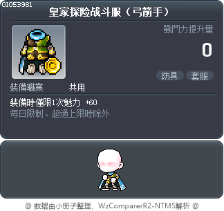皇家探险战斗服（弓箭手） Tooltip