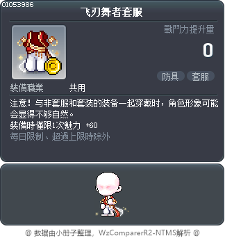 飞刃舞者套服 Tooltip