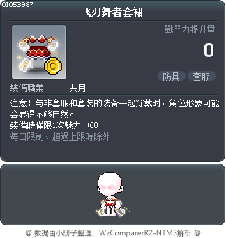 飞刃舞者套裙 Tooltip