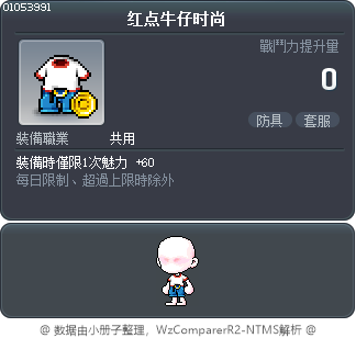 红点牛仔时尚 Tooltip