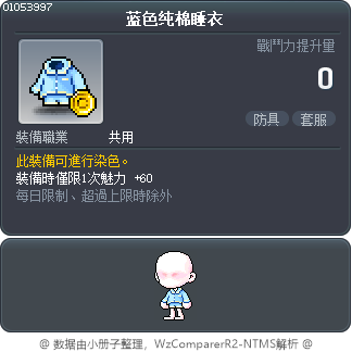 蓝色纯棉睡衣 Tooltip