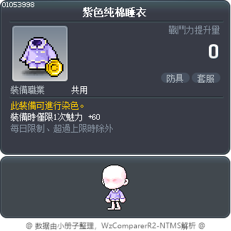 紫色纯棉睡衣 Tooltip