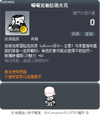 喵喵宽袖拉链夹克 Tooltip