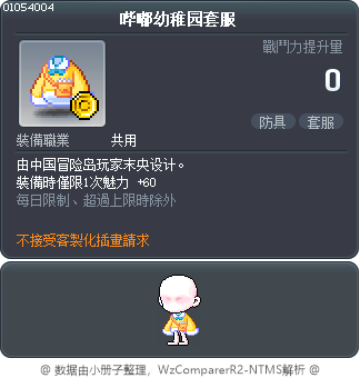 哔嘟幼稚园套服 Tooltip