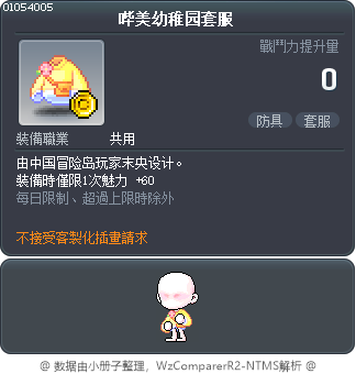 哔美幼稚园套服 Tooltip