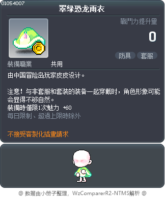翠绿恐龙雨衣 Tooltip