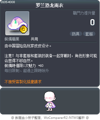 罗兰恐龙雨衣 Tooltip