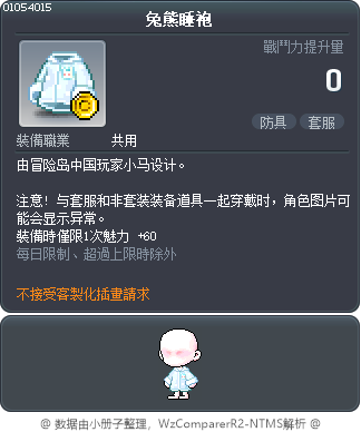 兔熊睡袍 Tooltip