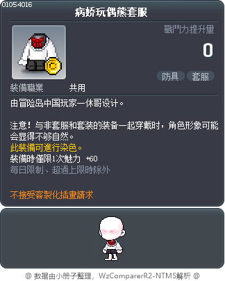 病娇玩偶熊套服 Tooltip