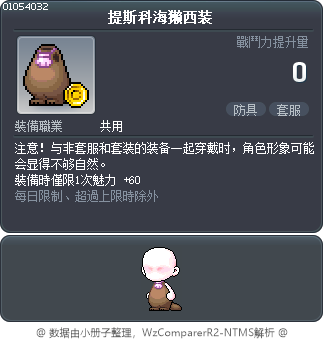 提斯科海獭西装 Tooltip