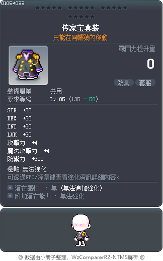 传家宝套装 Tooltip