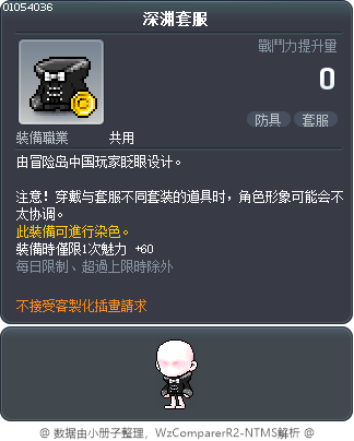 深渊套服 Tooltip
