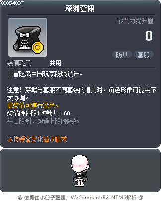 深渊套裙 Tooltip