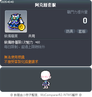 阿克娅套服 Tooltip