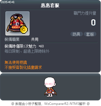 惠惠套服 Tooltip