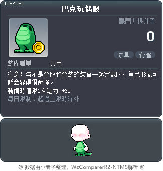 巴克玩偶服 Tooltip
