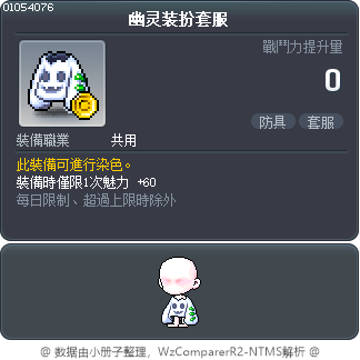 幽灵装扮套服 Tooltip