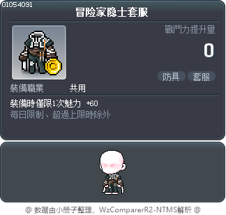 冒险家隐士套服 Tooltip