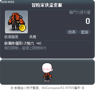 冒险家侠盗套服 Tooltip