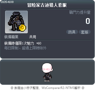 冒险家古迹猎人套服 Tooltip