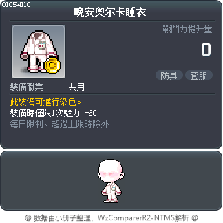 晚安奥尔卡睡衣 Tooltip