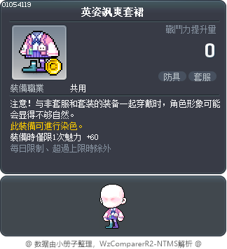 英姿飒爽套裙 Tooltip