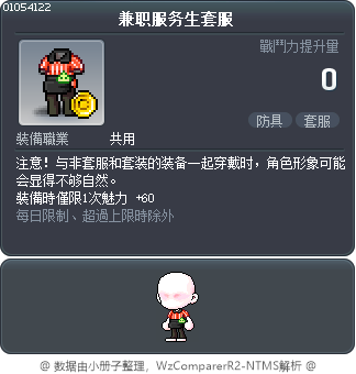 兼职服务生套服 Tooltip