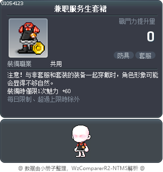 兼职服务生套裙 Tooltip