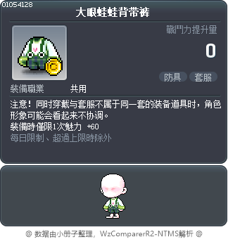 大眼蛙蛙背带裤 Tooltip