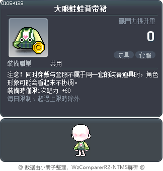 大眼蛙蛙背带裙 Tooltip