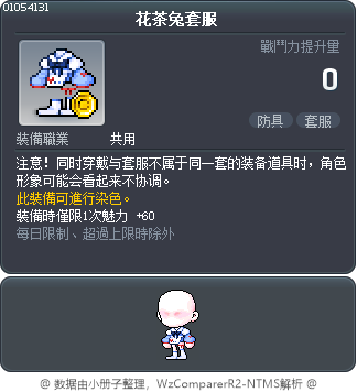 花茶兔套服 Tooltip