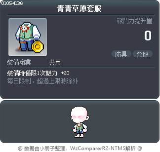 青青草原套服 Tooltip