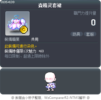 森精灵套裙 Tooltip