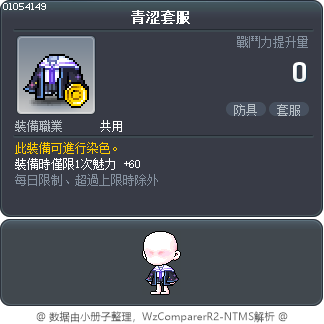 青涩套服 Tooltip