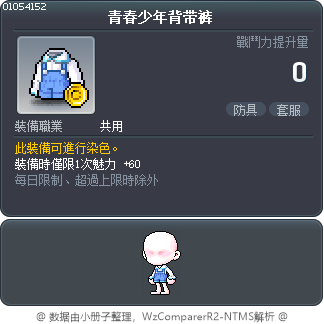 青春少年背带裤 Tooltip