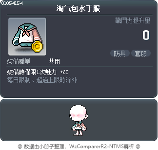 淘气包水手服 Tooltip