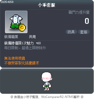 小乖套服 Tooltip
