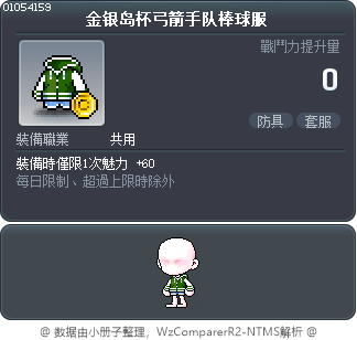 金银岛杯弓箭手队棒球服 Tooltip