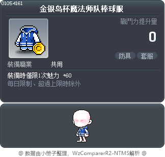 金银岛杯魔法师队棒球服 Tooltip