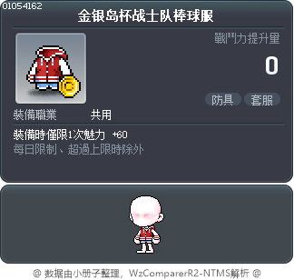 金银岛杯战士队棒球服 Tooltip