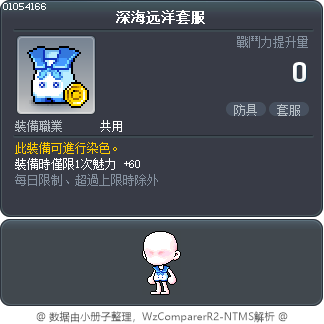 深海远洋套服 Tooltip